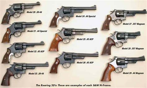 Info for colt revolver frame sizes - brickjes