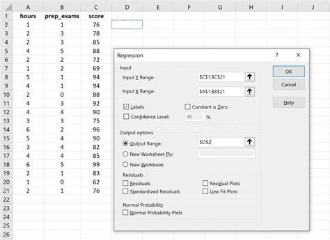 How to Perform Multiple Linear Regression in Excel