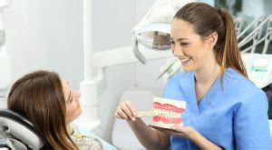 Periodontist near Me - Local Gum Specialists