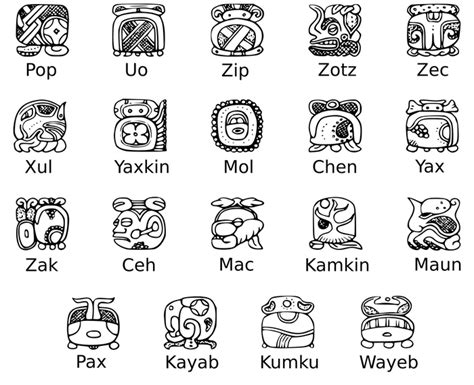 19 Zodiak Suku Maya yang Gak Pernah Diketahui Orang - UtakAtikOtak.com