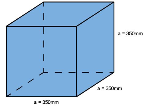 Surface Area Of A Cube - Example Calculations