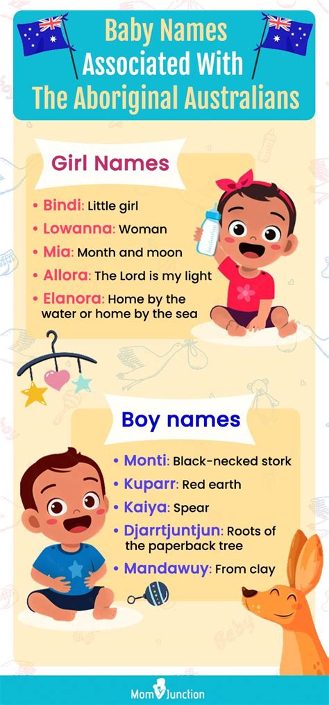 64 Diverse Aboriginal Australian Names For Boys And Girls