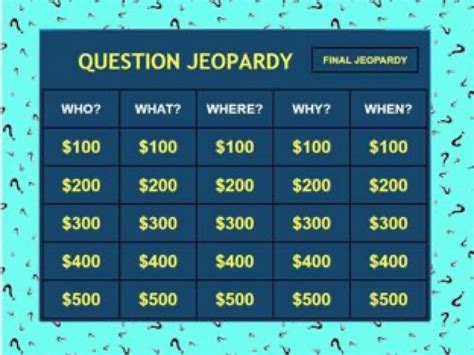 Jeopardy Online Game For Kids: Engage And Educate! - Ocean Of Games