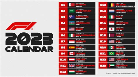 F1 | Calendario de la Fórmula 1 2023: fechas y Grandes Premios del Mundial