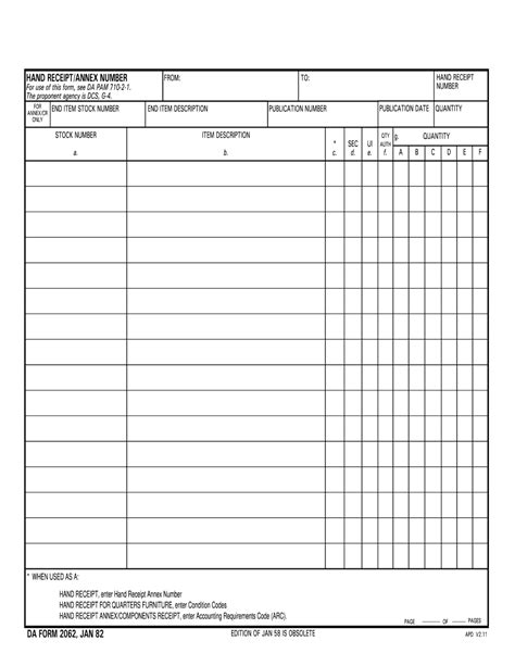 Da Form 2062 - PDF Version of Hand Receipt and Annex