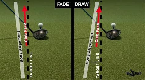 Draw Vs Fade: A Complete Guide (Get Better at Golf in 2023)