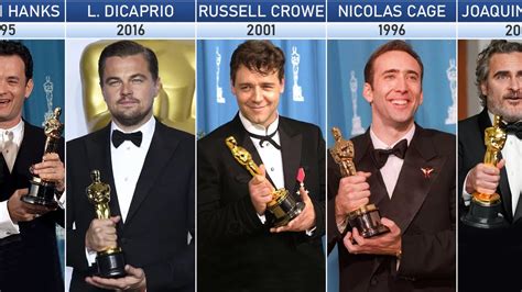 All Best Actor Oscar Winners in Academy Award History | 1929-2022 - YouTube