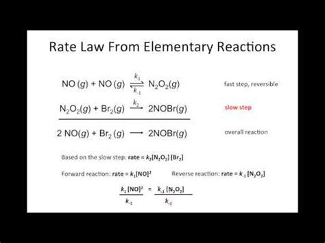 Elementary Reaction: Definition, 4 Types, Rate Law, Examples