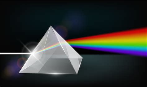 Optics physics. The white light shines through the prism. Produce ...