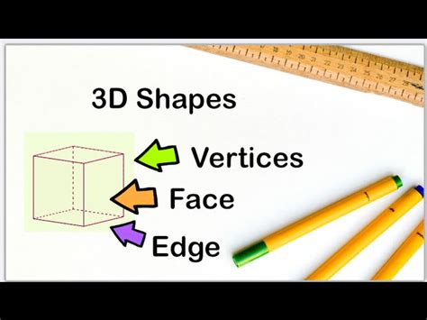 Visualizing Solid Shapes 2 - Lessons - Blendspace