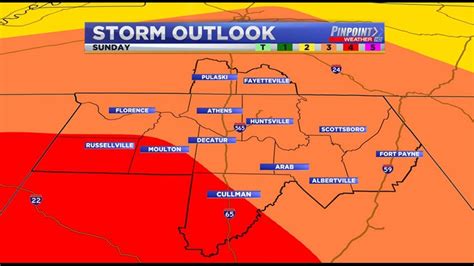 Huntsville, Alabama weather | rocketcitynow.com | rocketcitynow.com