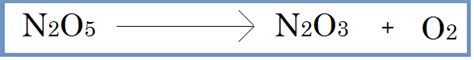 Difference Between Molecularity and Order of Reaction | Definition ...