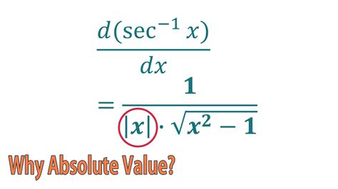 Why absolute value is necessary in derivative of inverse secant - YouTube