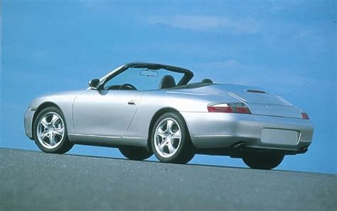 Used 1999 Porsche 911 Convertible Review | Edmunds