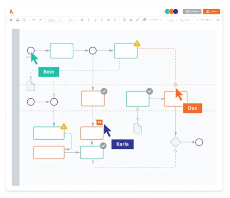 The Best Organizational Chart Software | The Org