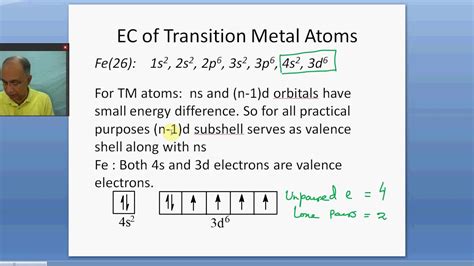 Electronic Configuration for Transition and Inner Transition Elements ...