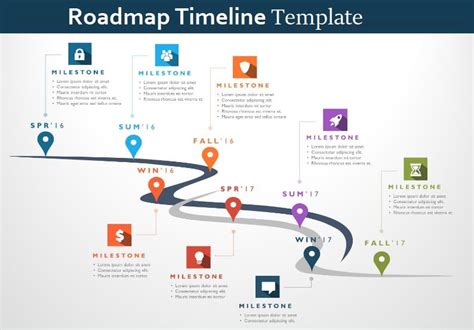 4+ Roadmap Timeline Templates | Free Printable PDF, Excel & Word ...