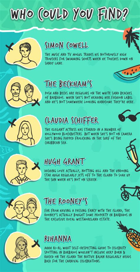 Infographic: Paparazzi At The Ready, Here's Our Guide To Celebrity ...