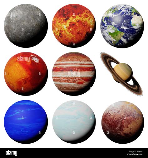 Planets In The Solar System In Order Including Pluto