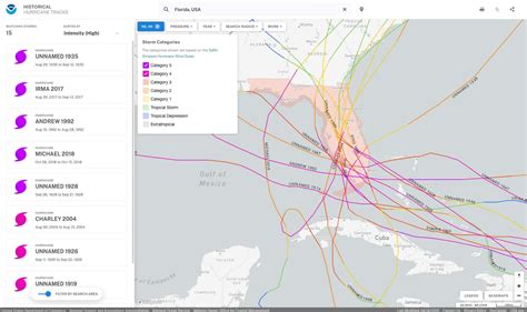 NOAA Historical Hurricane Tracks