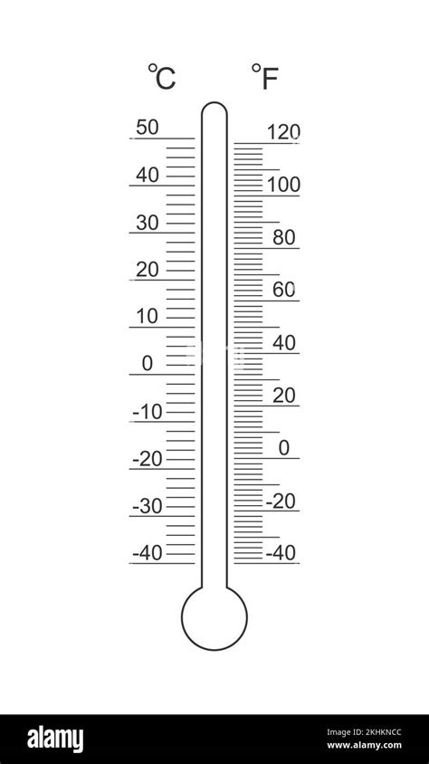 Celsius and fahrenheit scale hi-res stock photography and images - Alamy