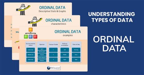 Ordinal Data - What Is It, And How Do You Analyse It?