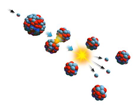 What is fission? | Live Science