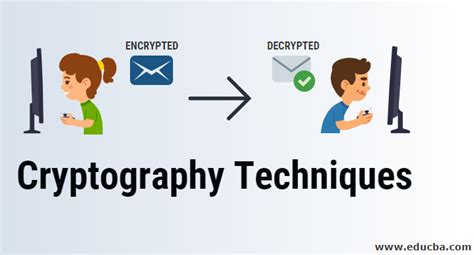 Cryptography Techniques | Learn Main Types Of Cryptography Technique