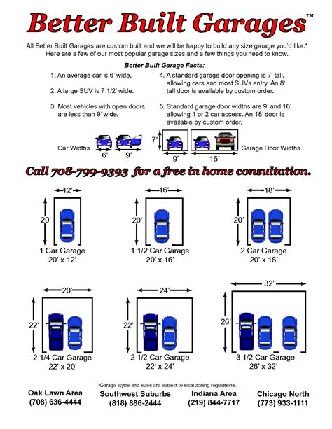 Standard Dimensions Of 1 Car Garage - Car Dimensions