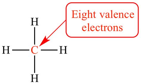 Illustrated Glossary of Organic Chemistry - Expanded Octet; hypervalent