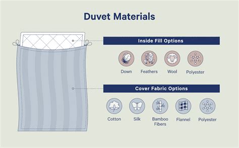 Duvet Sizes: Your Complete Guide + Sizing Chart | Casper Blog