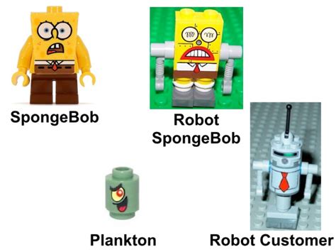 LEGO SpongeBob SquarePants Building Set List - HobbyLark