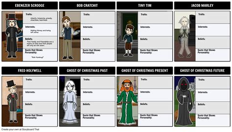 A Christmas Carol Characters Storyboard von beckyharvey