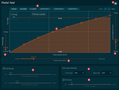 Pedal feel - Simucube Online Guide