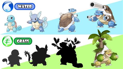 Mega Blastoise Evolution Type Swap - Grass Type. - YouTube