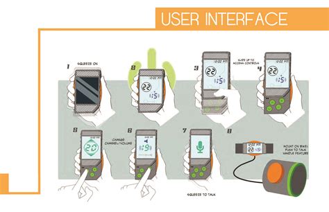 Two-Way Communication Device by NOAH ANDERSON at Coroflot.com