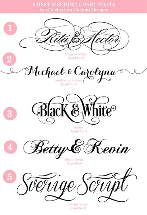 Wedding Font Graphic - teal-and-black-wedding-ce