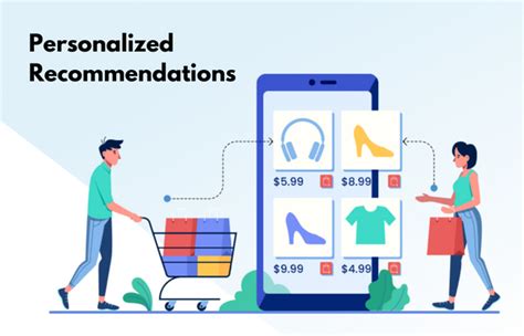 Personalized Recommendations: How to Drive Repeat Purchases