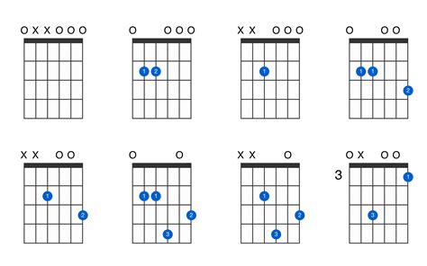 E Chord Guitar - Nehru Memorial