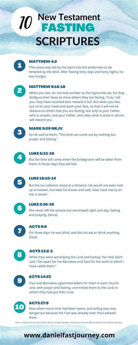 10 New Testament Fasting Scriptures — Daniel Fast Journey | New ...