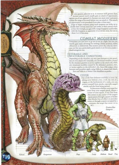 Size chart | Dungeons and dragons, D&d, Dnd dragons