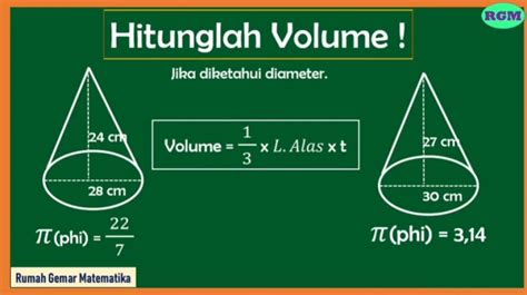 Volume Kerucut: Rumus, Cara Menghitung dengan Contoh Soal