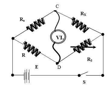 Gambar Rangkaian Jembatan Wheatstone - IMAGESEE