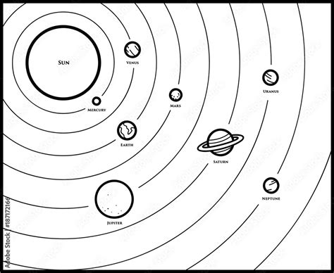 Solar System, a vector line art illustration of planets in the solar ...