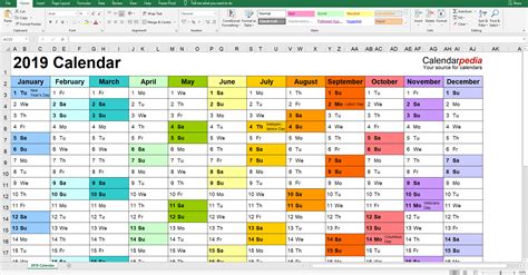 The 7 Best Excel Templates - Free and Paid (Handpicked)