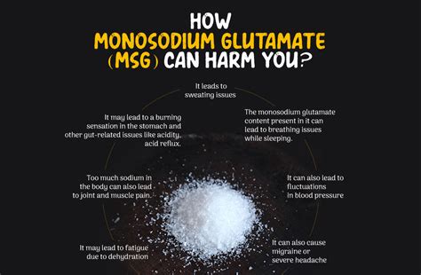 How Monosodium Glutamate (MSG) can harm you?