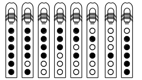 12 Scales to Play on Native American Flute | Flute Craft