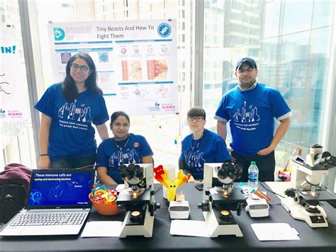 Atlanta Science Festival- March 2019 – Biology Graduate Student ...