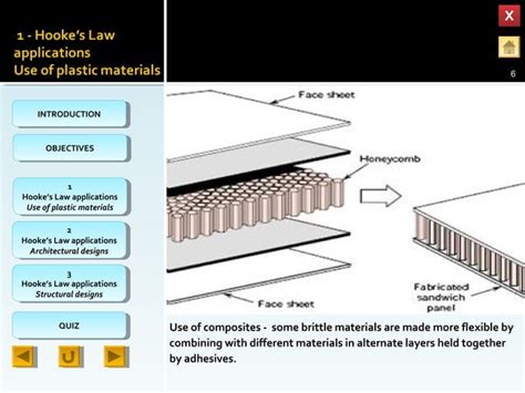 Physics M2 Hooke's Law Applications part 2