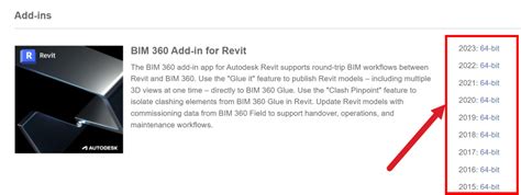 Où trouver le complément BIM 360 Glue pour Revit